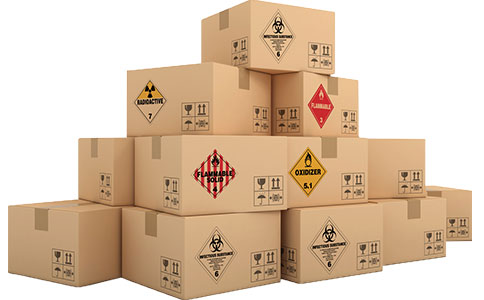 危险化学品运输的安全技术与要求（上）